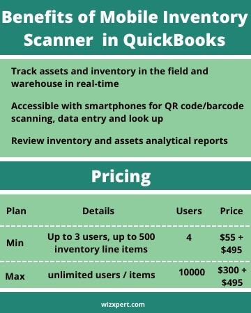 Benefits and Pricing of Mobile Inventory Scanner in QuickBooks