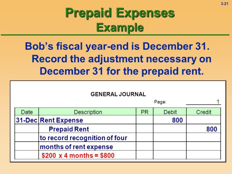 prepaid expenses appear in the